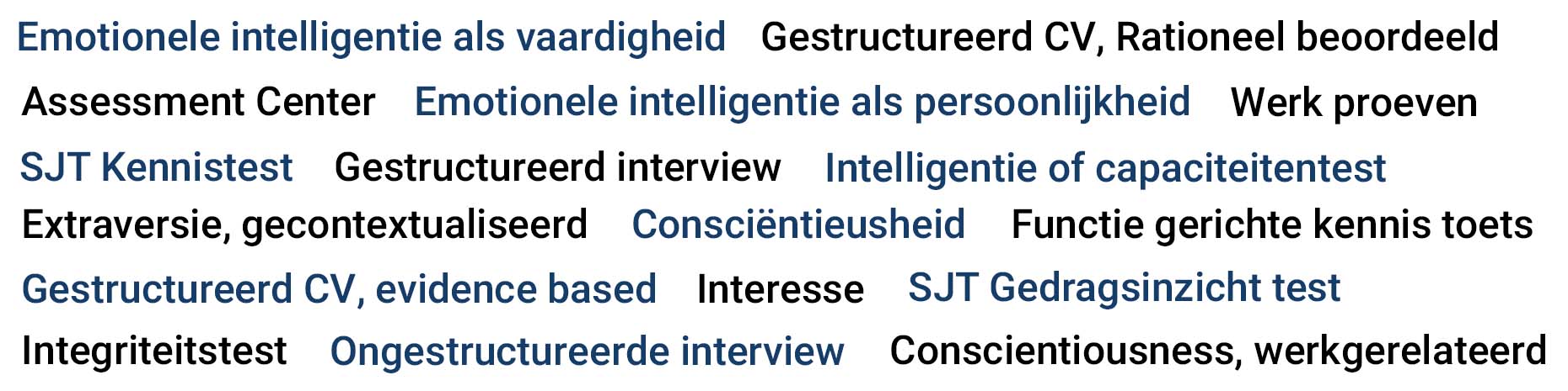 voorspellers2