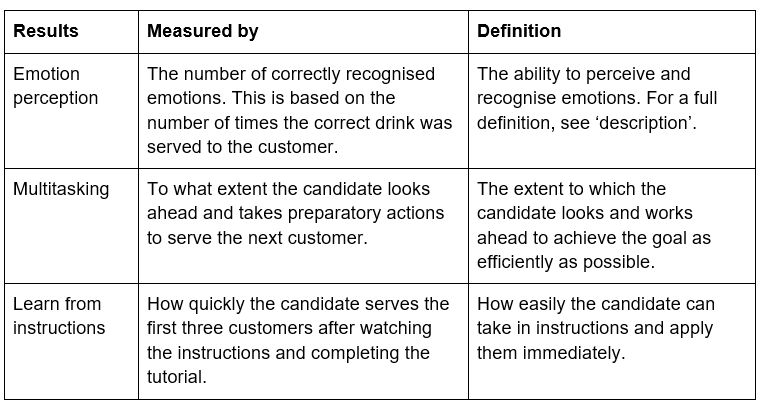 Barstia_Factsheet_3