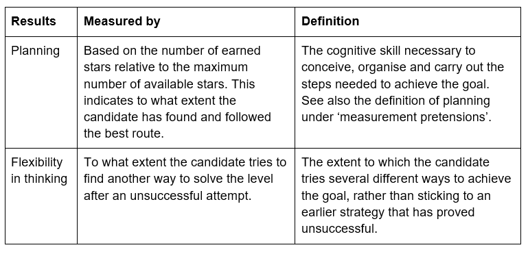 Blocks_Factsheet_3