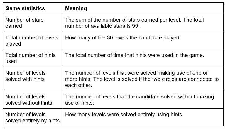 Connect_Factsheet_2