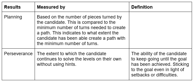 Connect_Factsheet_3
