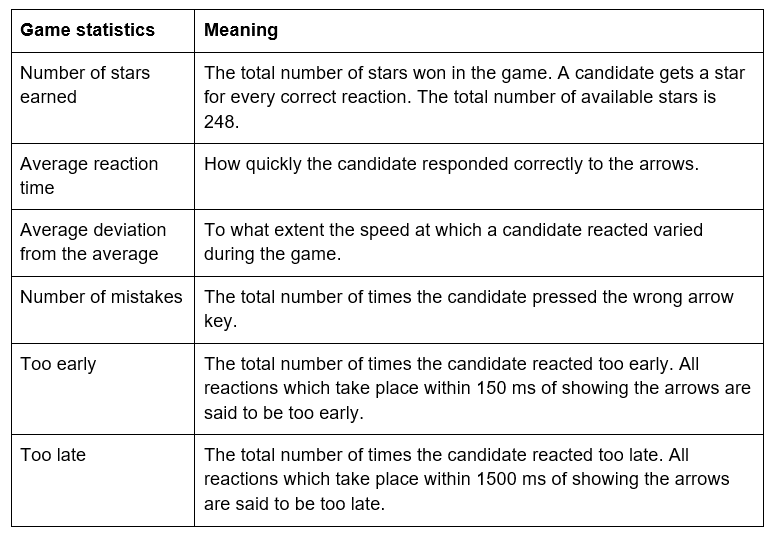 Rally_Factsheet_2