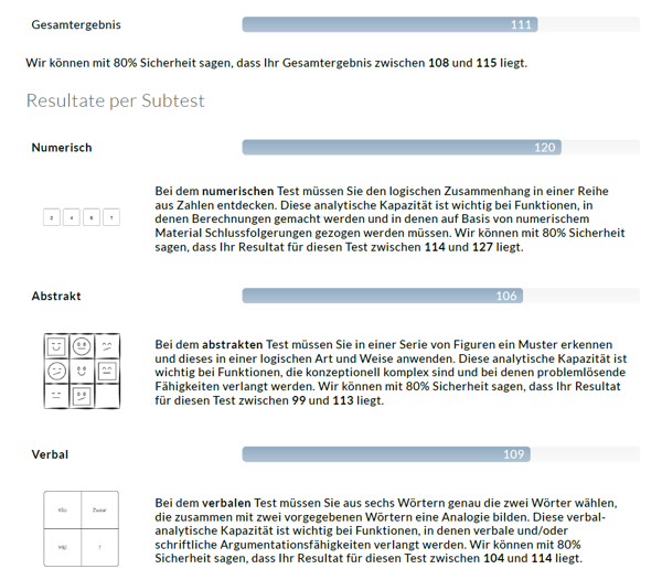 AKT_Allgemeine_Intelligenz_Auswertung_Resultate_per_Subtest