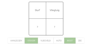 ACT-Verbale-Analogieen-Voorbeeld