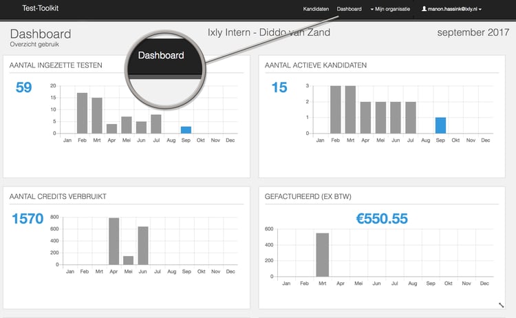 Dashboard