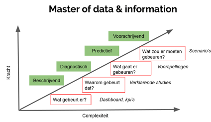 HR-Analytics-Blog