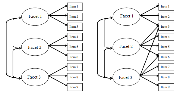apt-fig-1.3