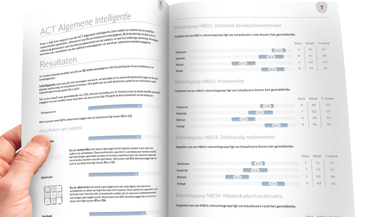 mbo-normgroepen-1
