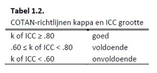 tabel-1.2
