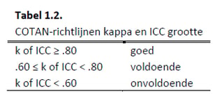 tabel-1.2