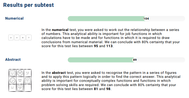 act_resultspertest