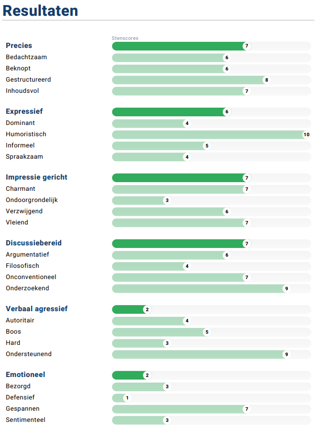 csi_rapport