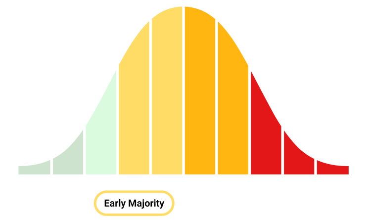 icon-grid-Agile-Mindset_07