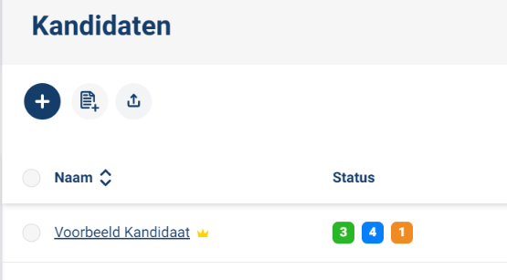 Voortgang_kandidaten_assessments