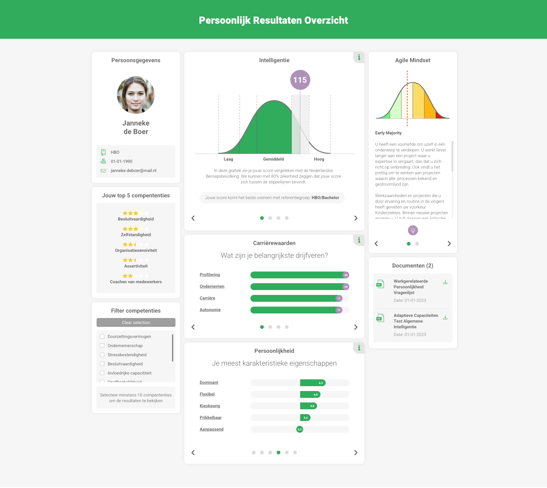 Ixly_Assessment-Platform_Persoonlijk-Resultaten-Overzicht