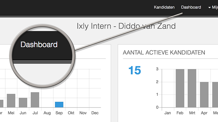 Meer overzicht met het Test-Toolkit Dashboard