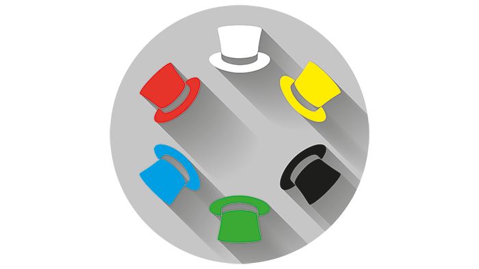 Six thinking hats model