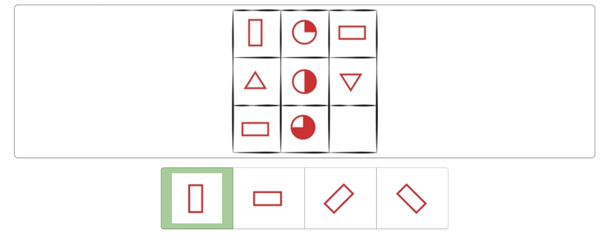 Test | Adaptiver Intelligenztest