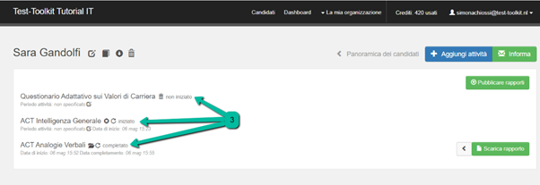 candidato ha completato le sue attività